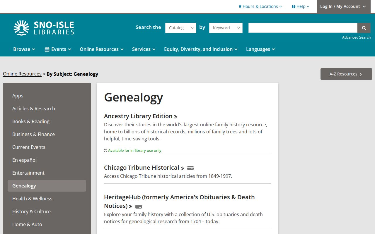 Lynnwood residents directory genealogy resources