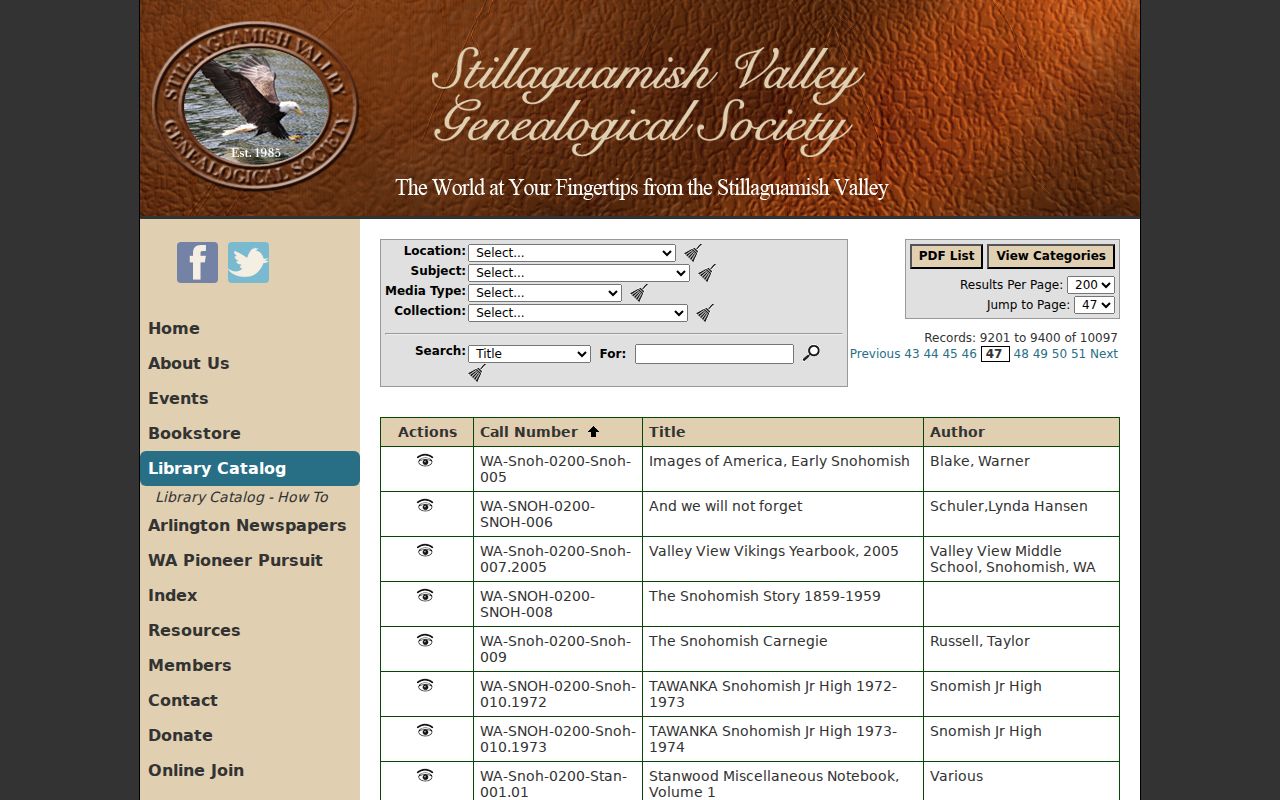 Genealogy catalog entries for Polk's Lynnwood city directory volumes